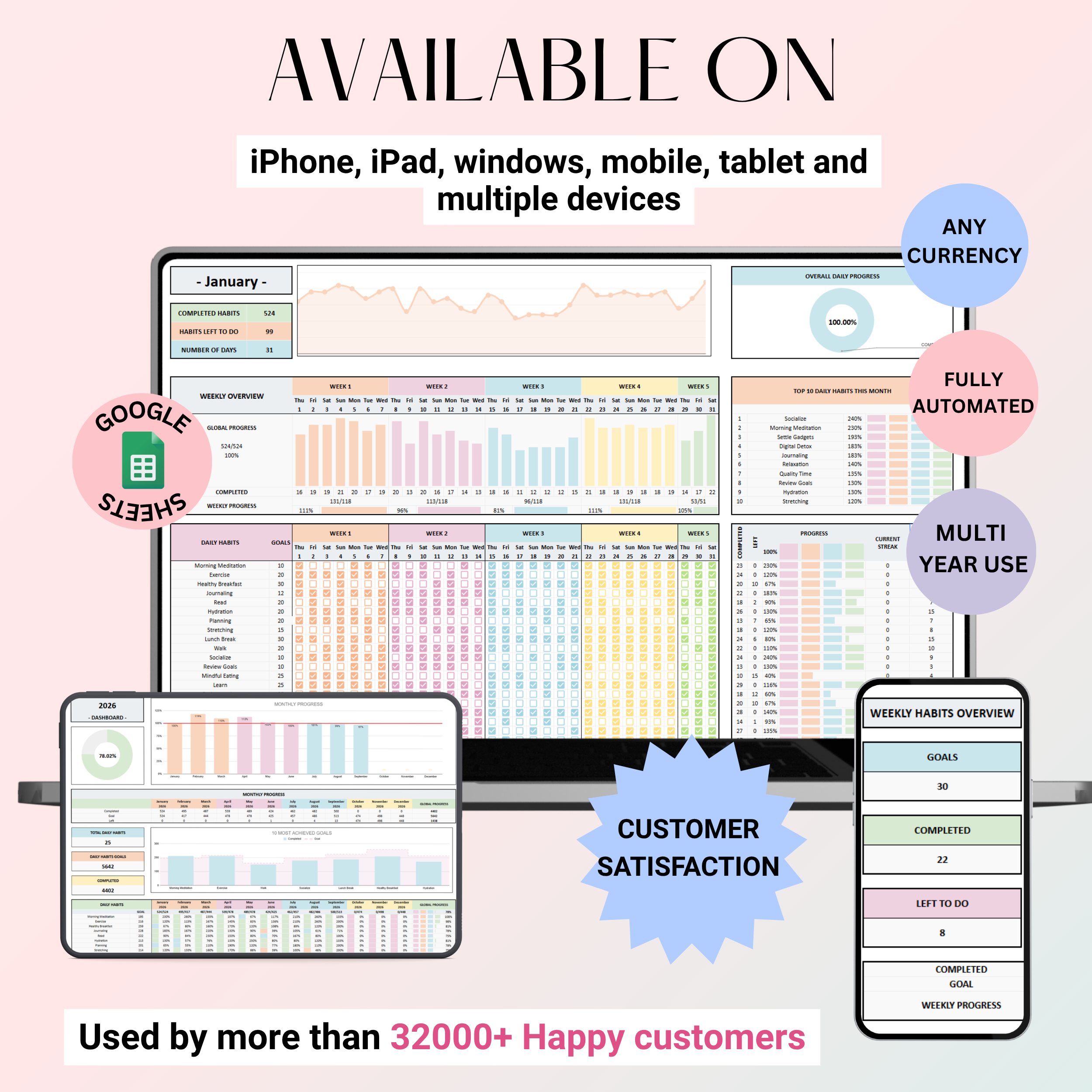 Ultimate Annual Habit Tracker