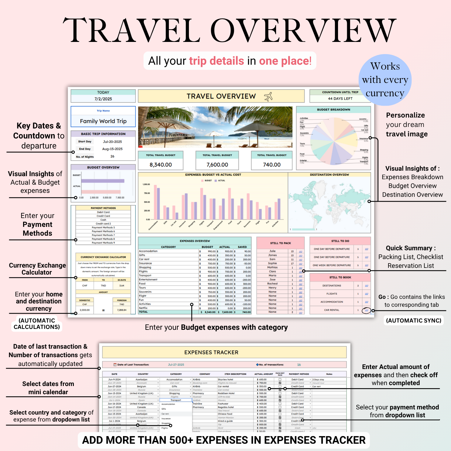 Ultimate Travel Planner