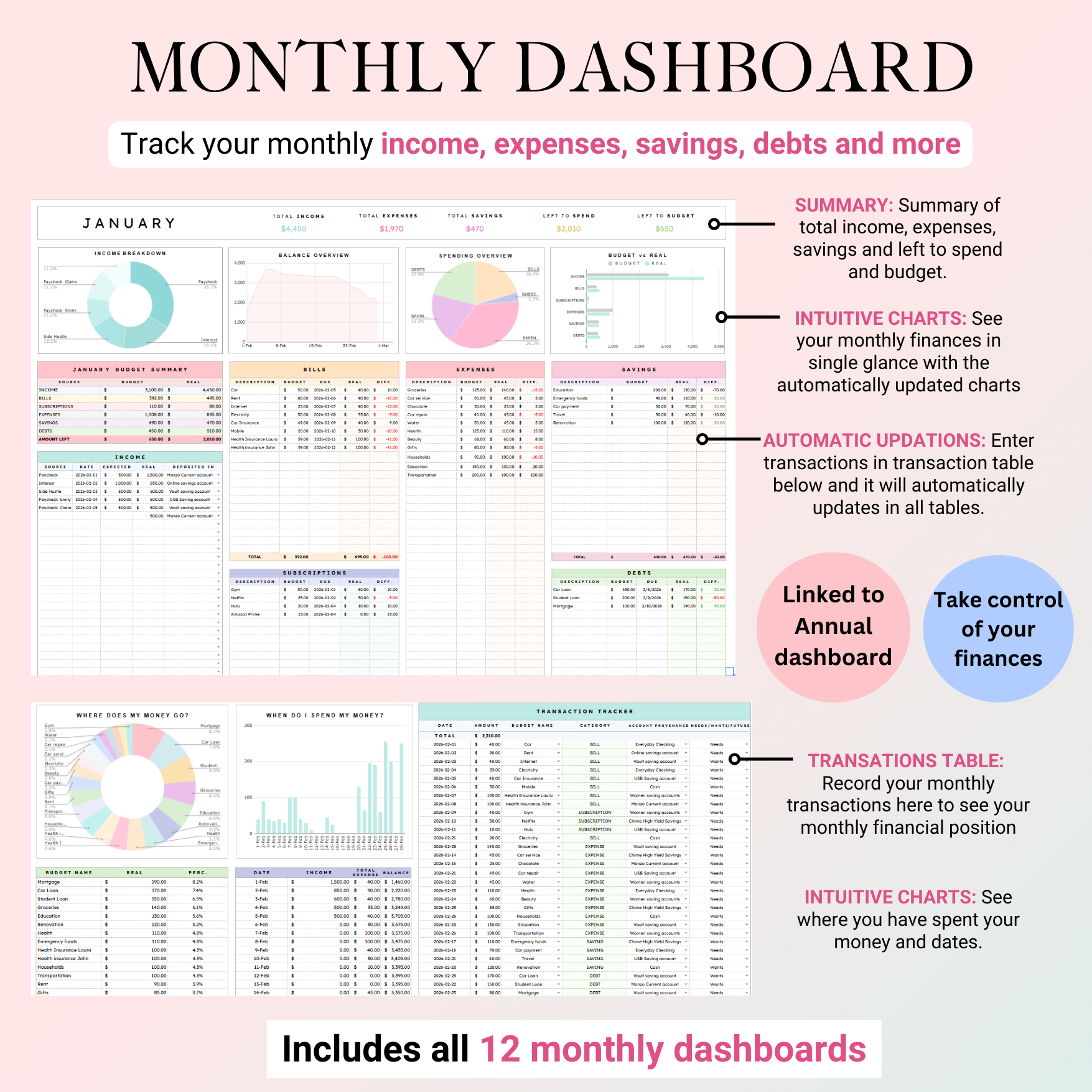 Ultimate Annual Budget Tracker
