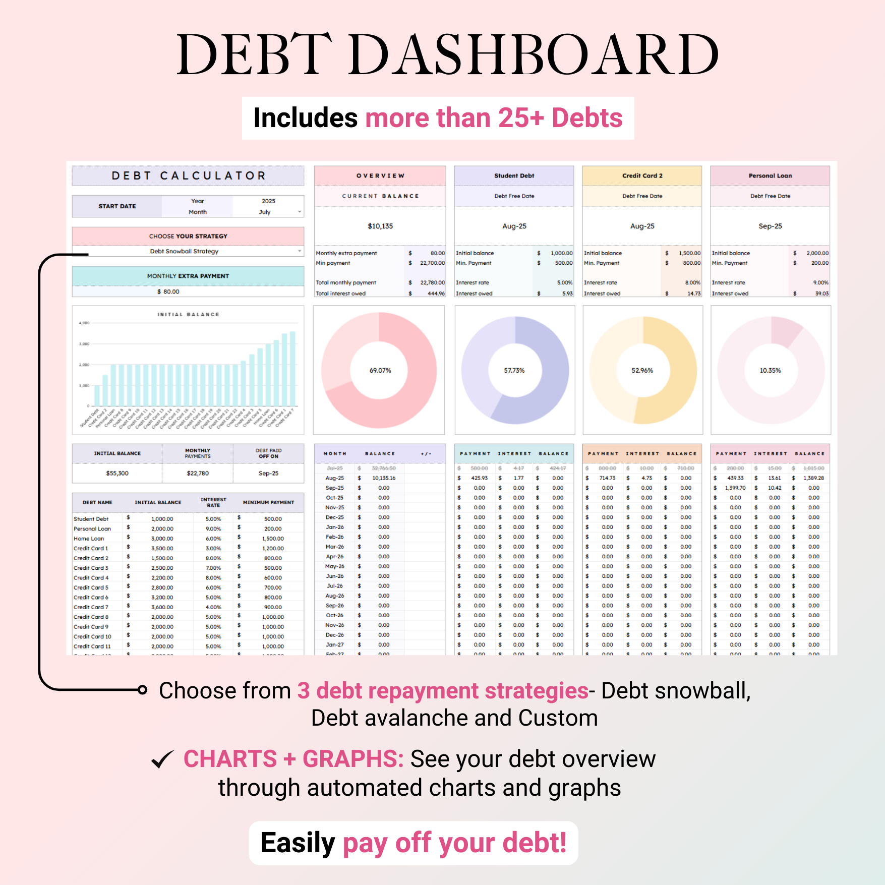 Ultimate Annual Budget Tracker