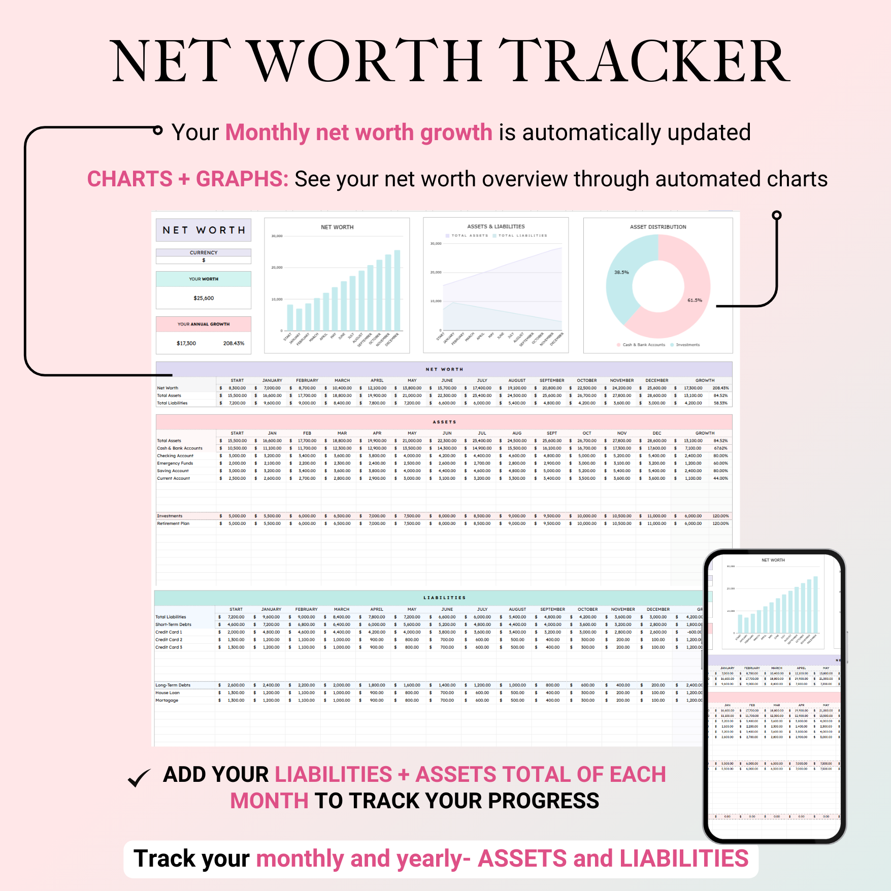 Ultimate Annual Budget Tracker