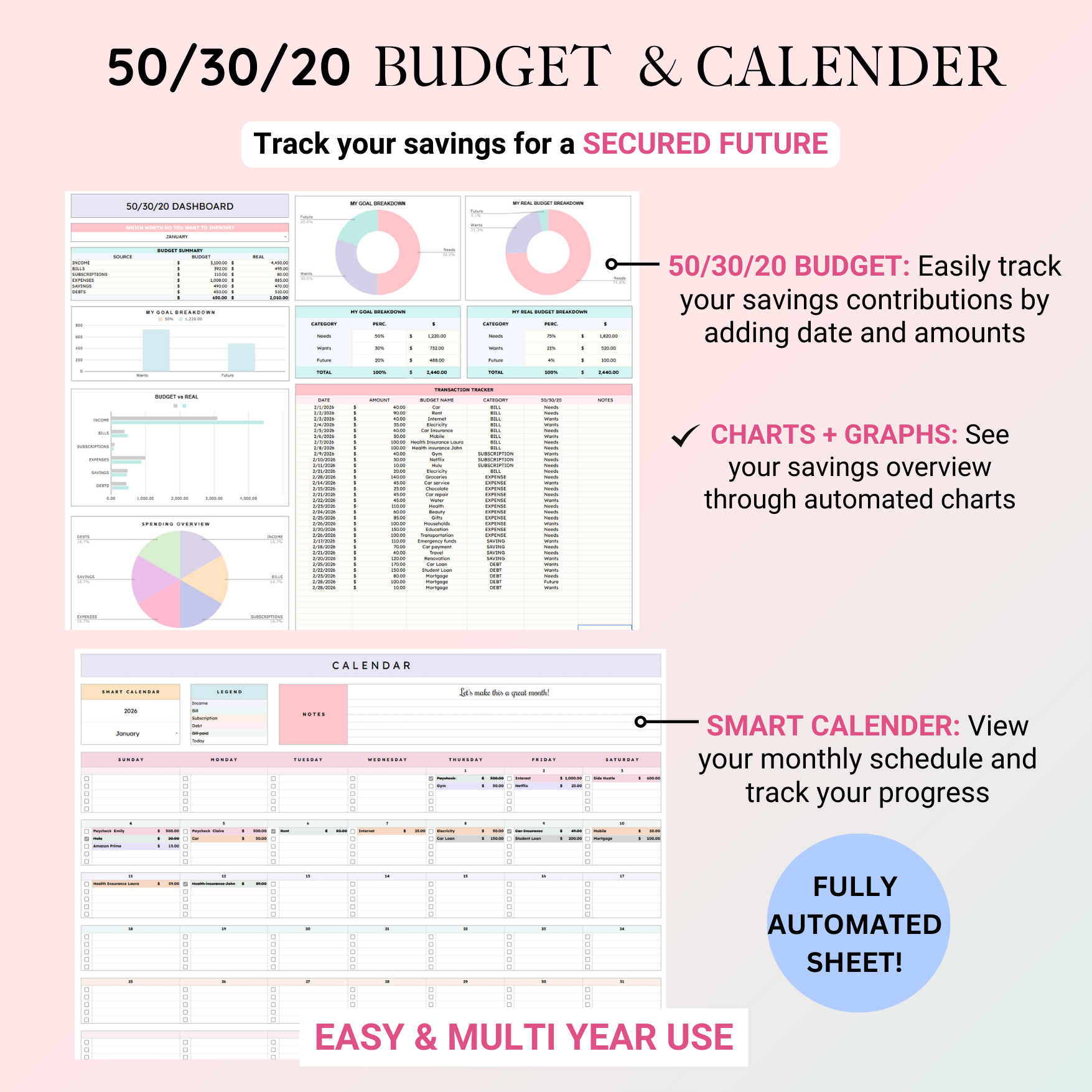 Ultimate Annual Budget Tracker