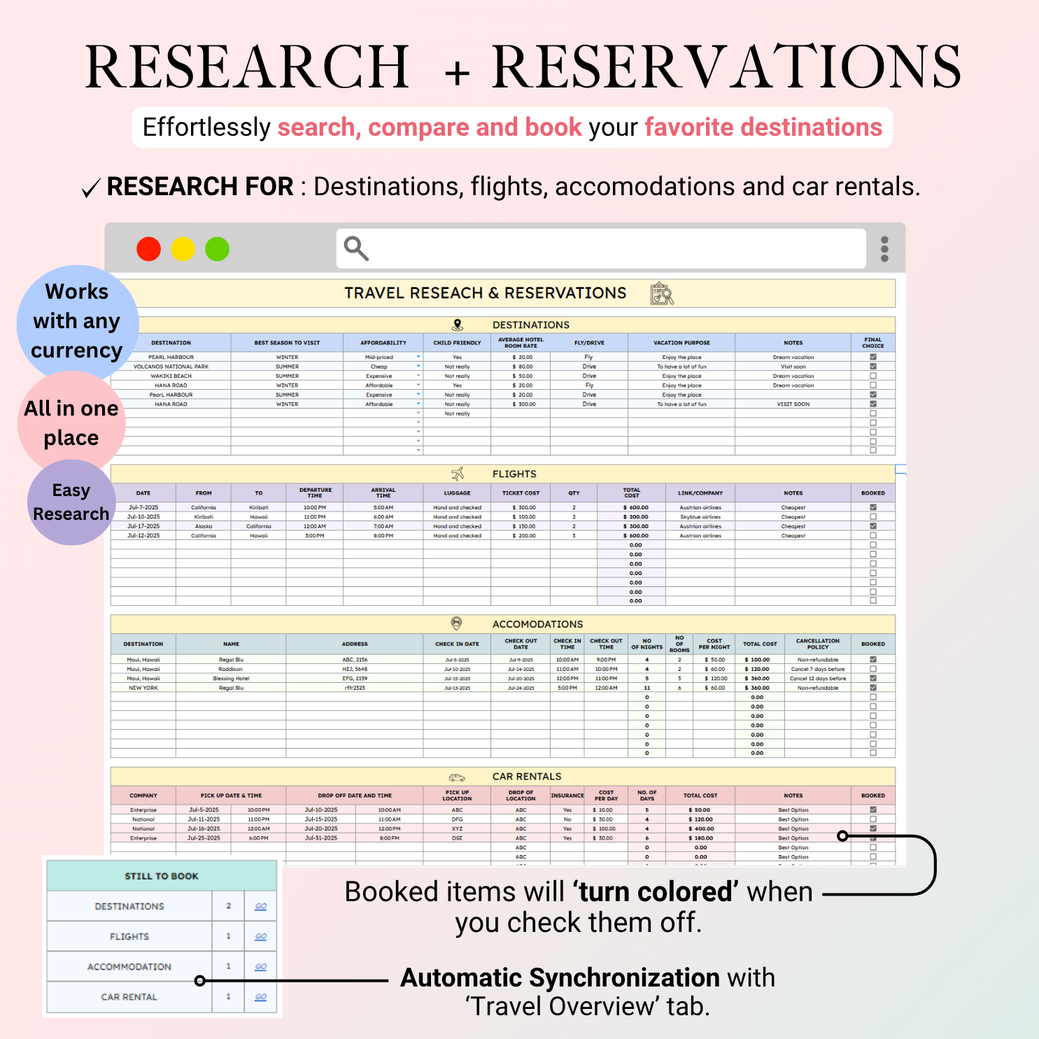 Ultimate Travel Planner