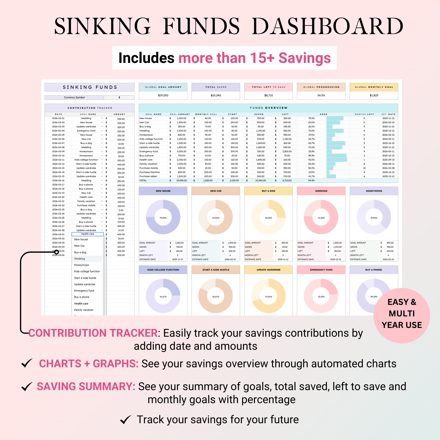 Ultimate Annual Budget Tracker