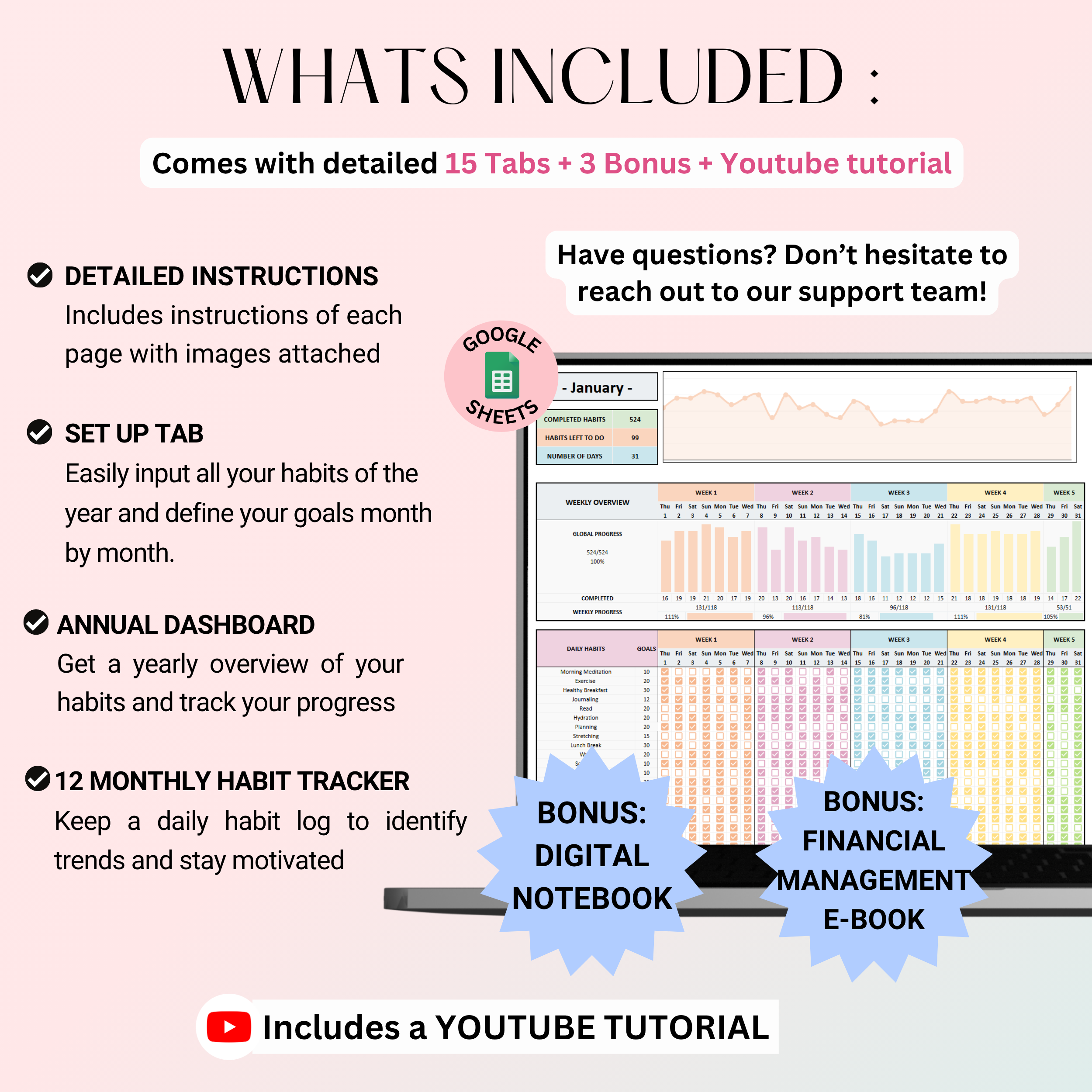 Ultimate Annual Habit Tracker