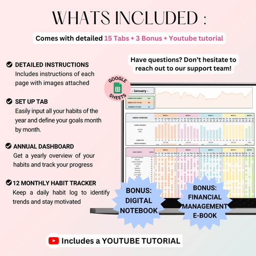 Ultimate Annual Habit Tracker