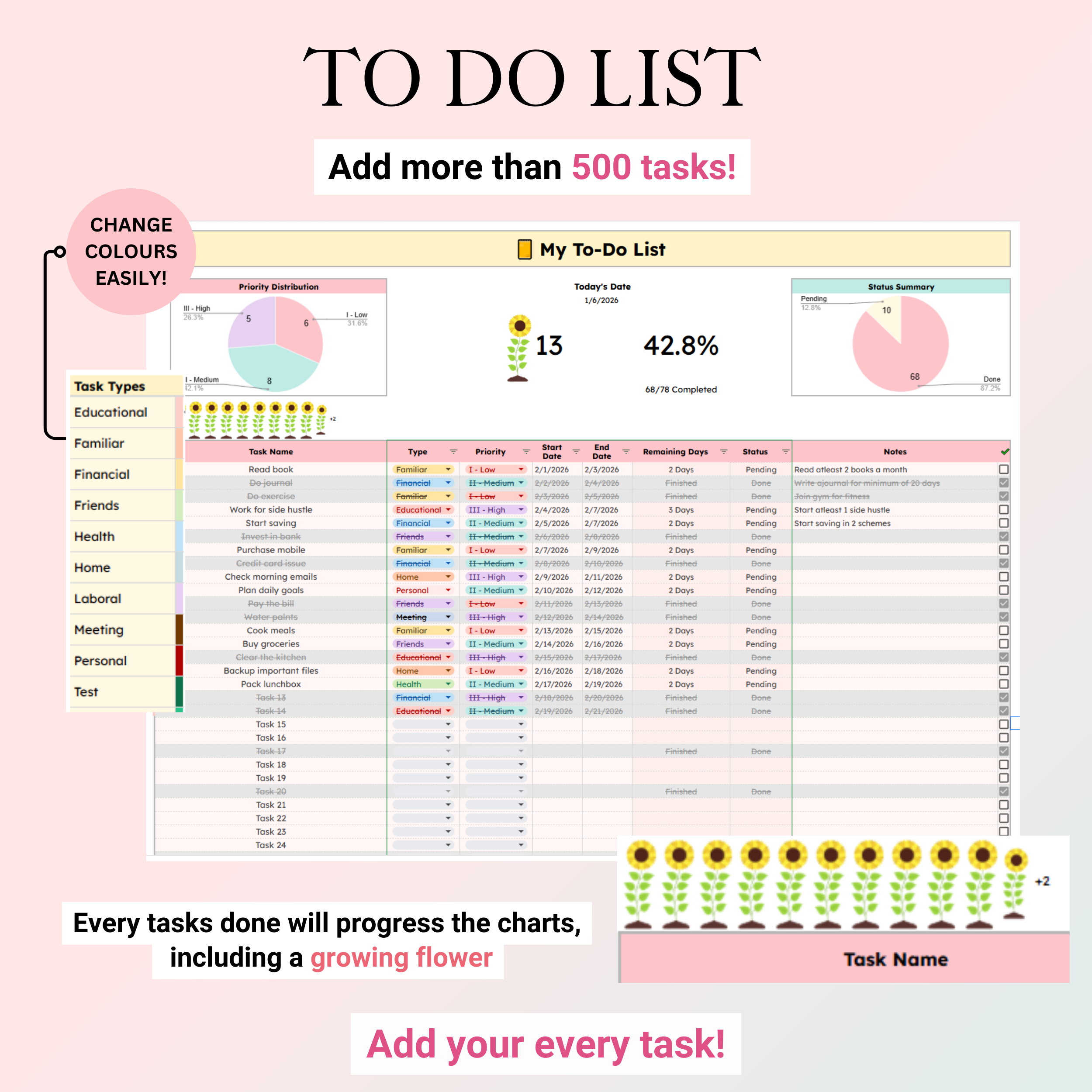 Ultimate To Do List
