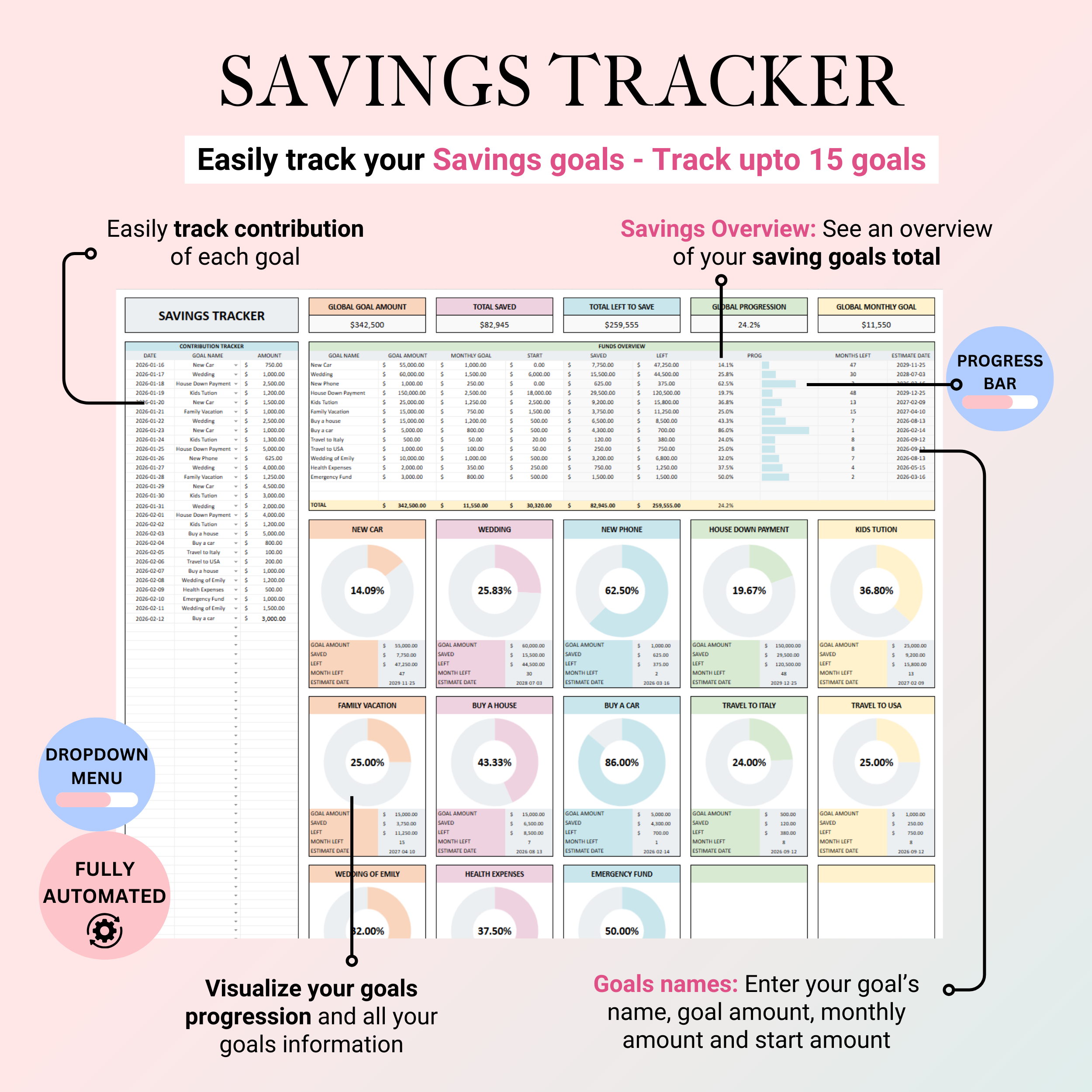 Ultimate Savings Tracker
