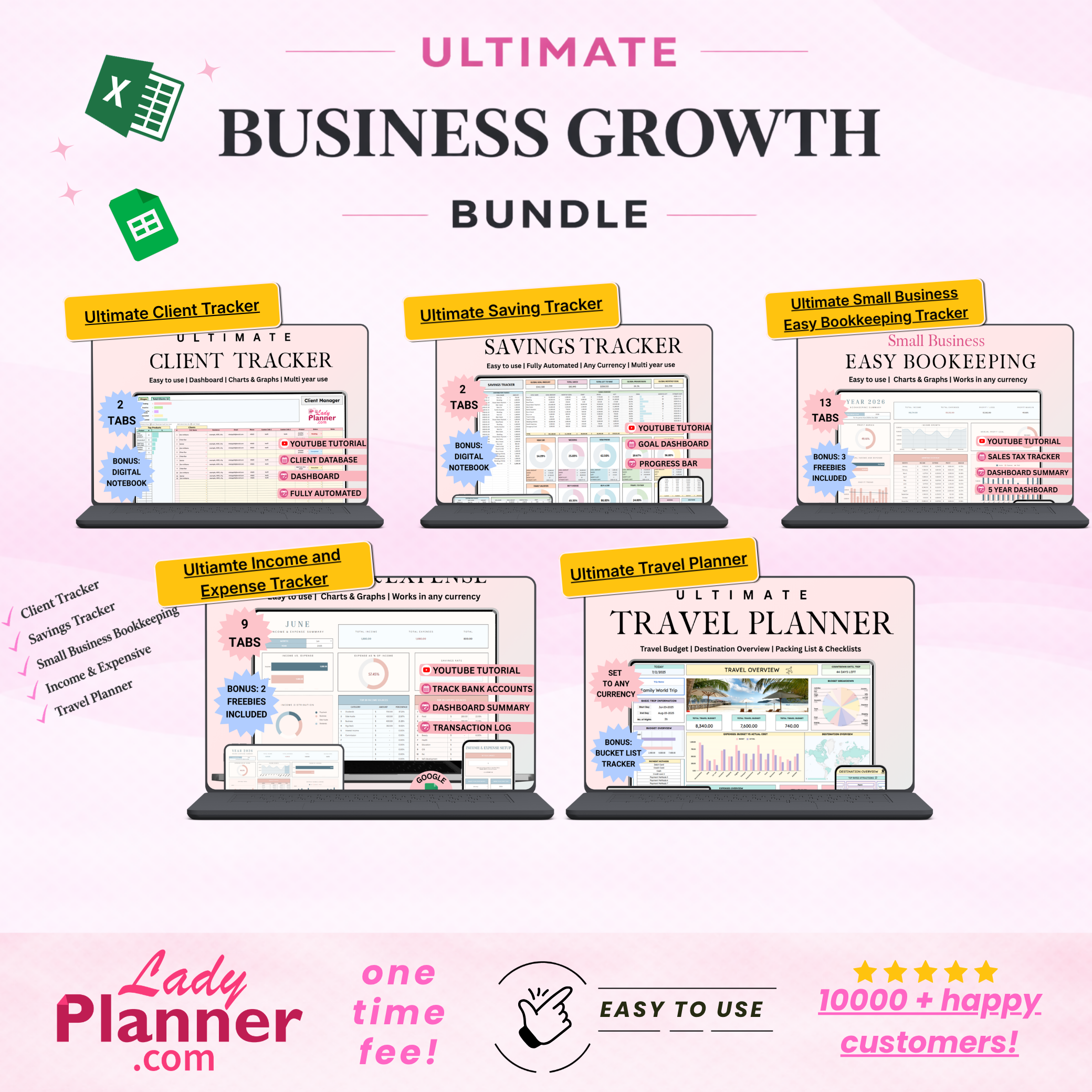Ultimate Business Growth Bundle