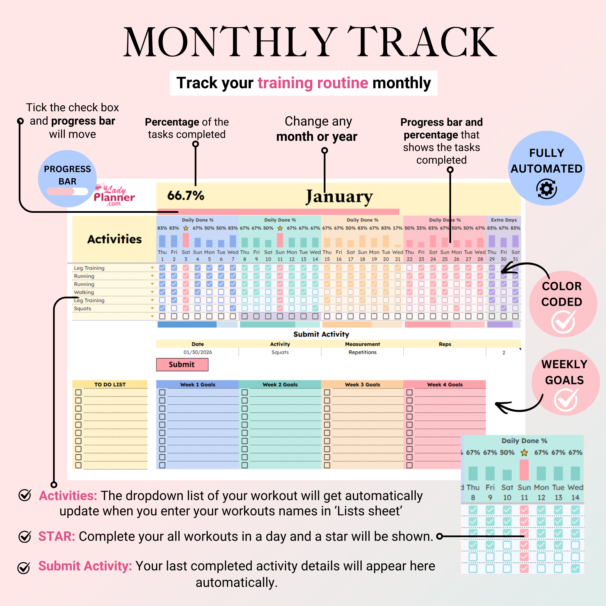 Ultimate Fitness Tracker