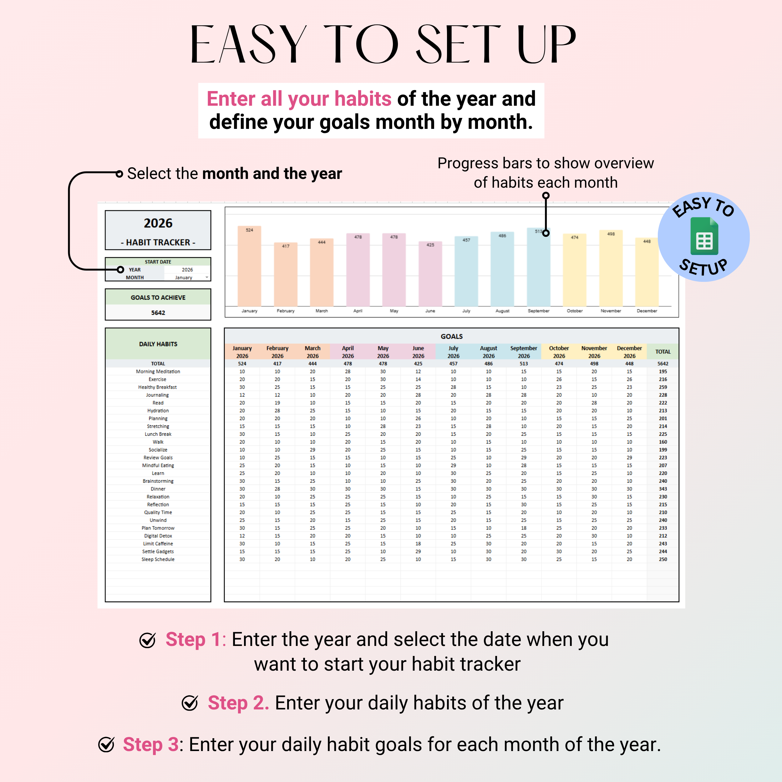 Ultimate Annual Habit Tracker