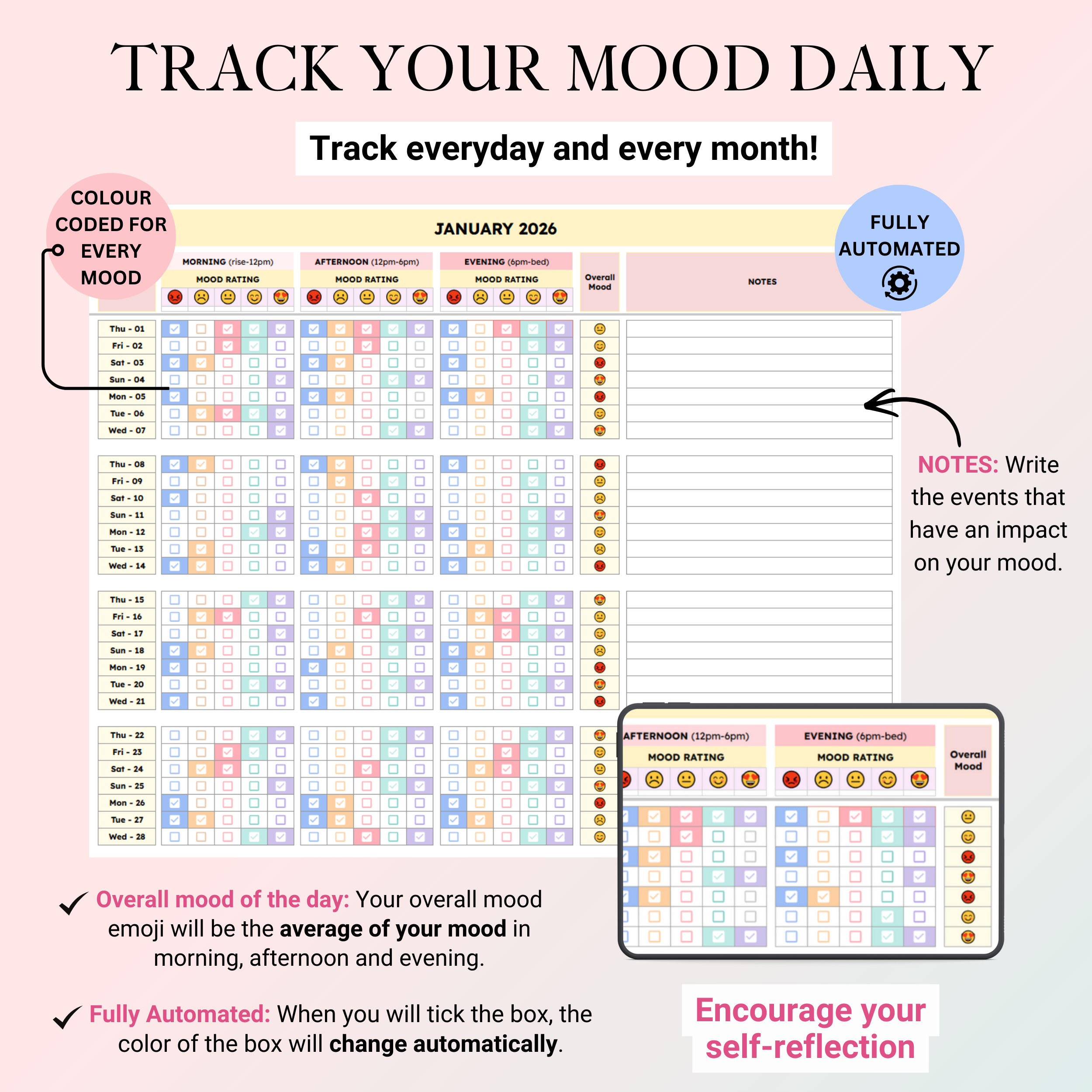 Ultimate Mood Tracker