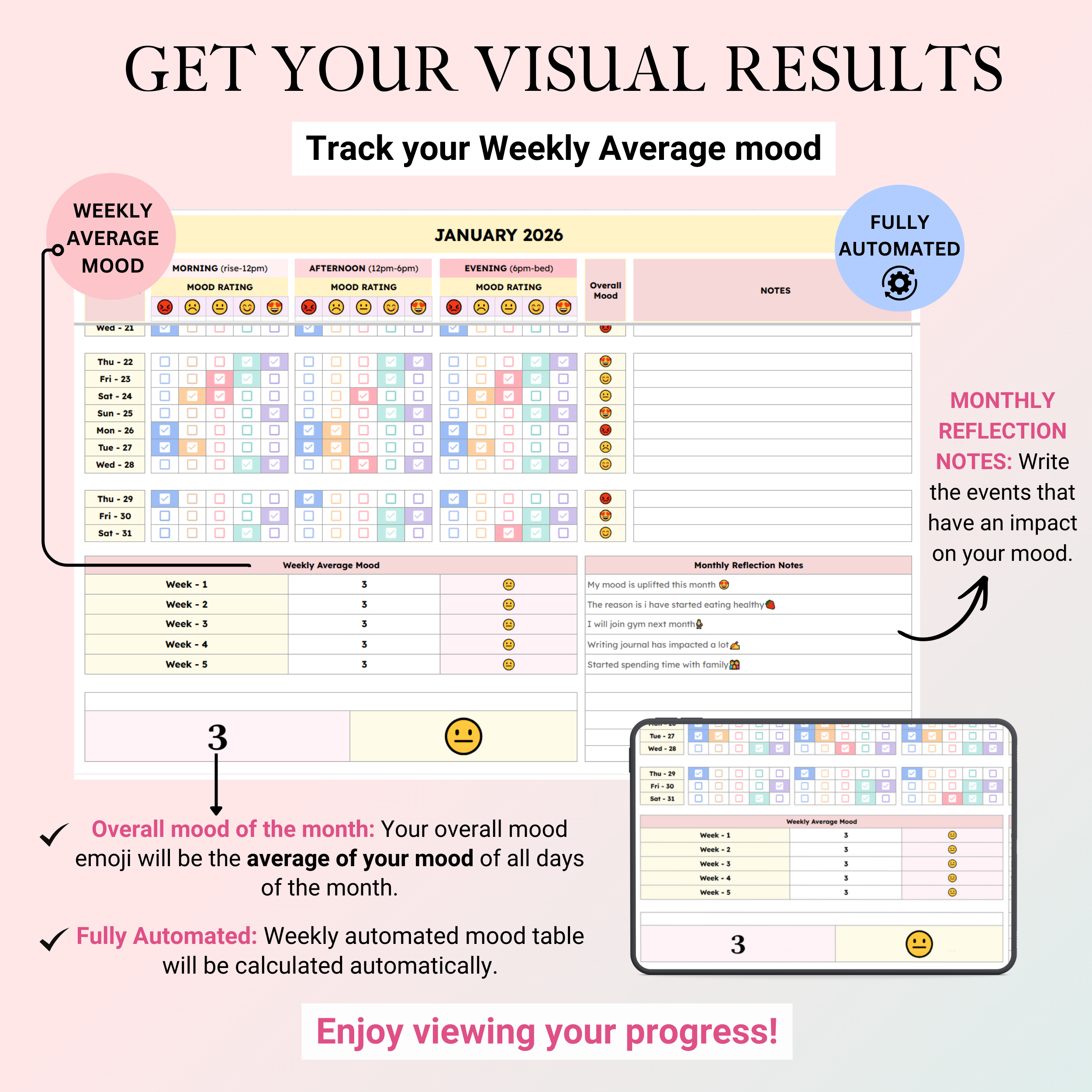 Ultimate Mood Tracker