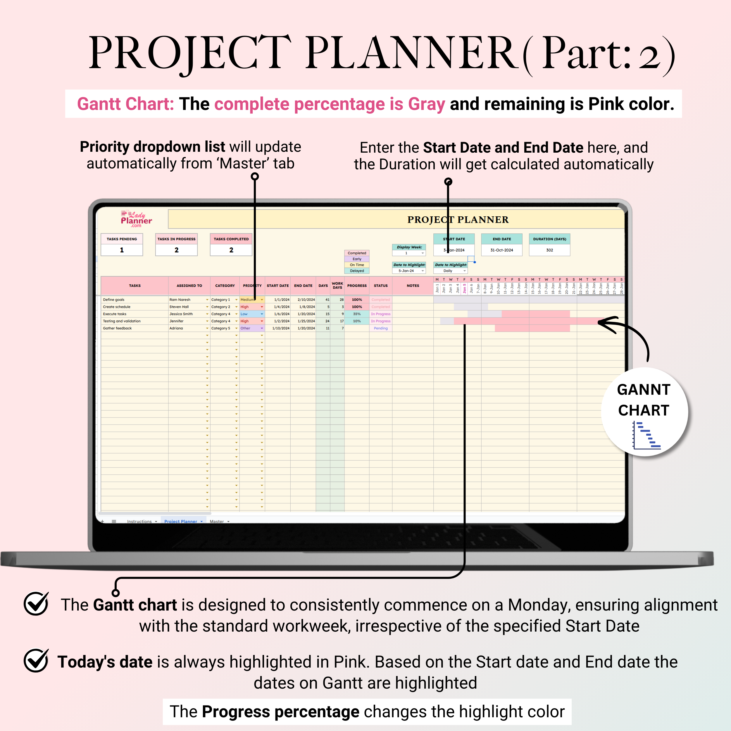 Ultimate Project Planner