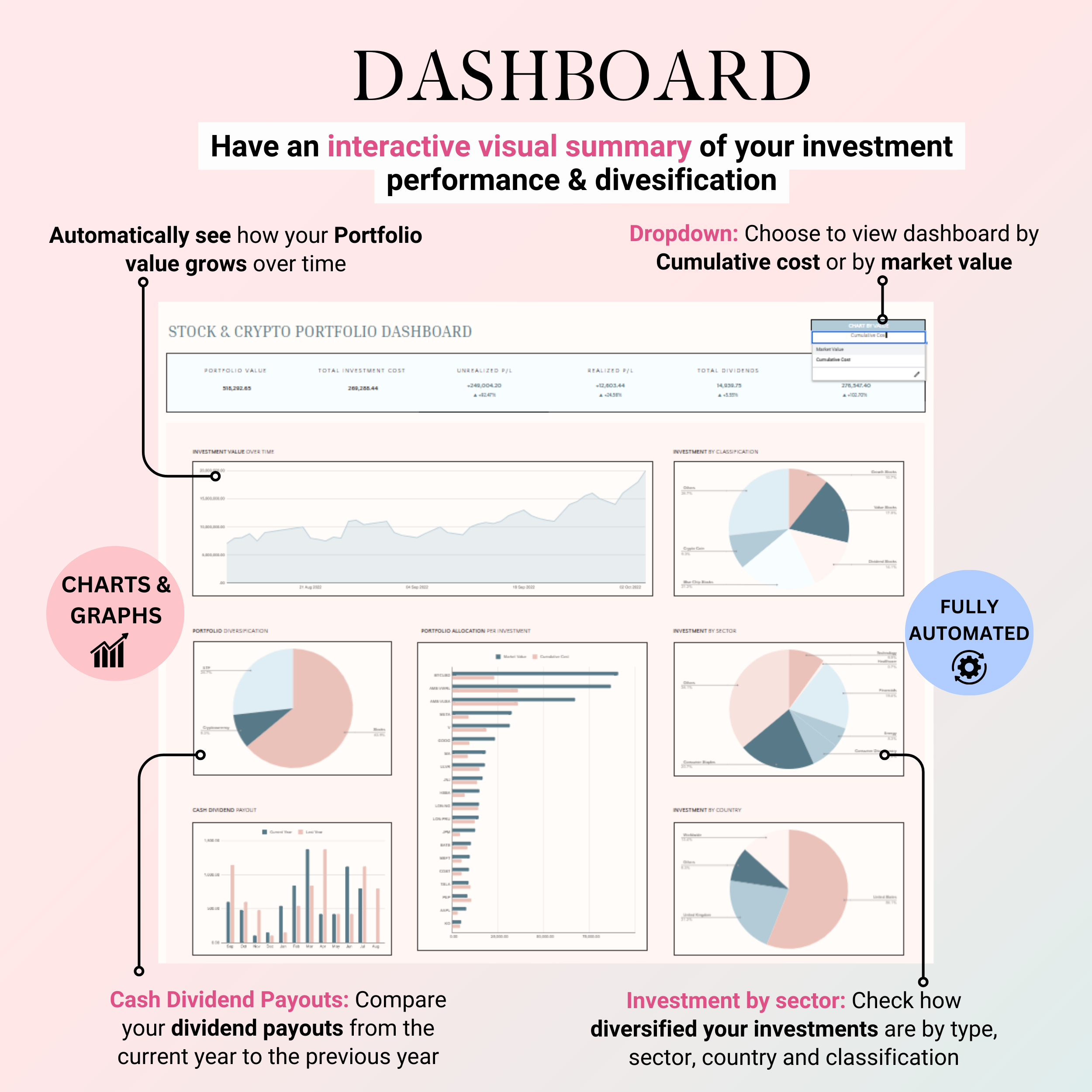 Ultimate Investment Tracker