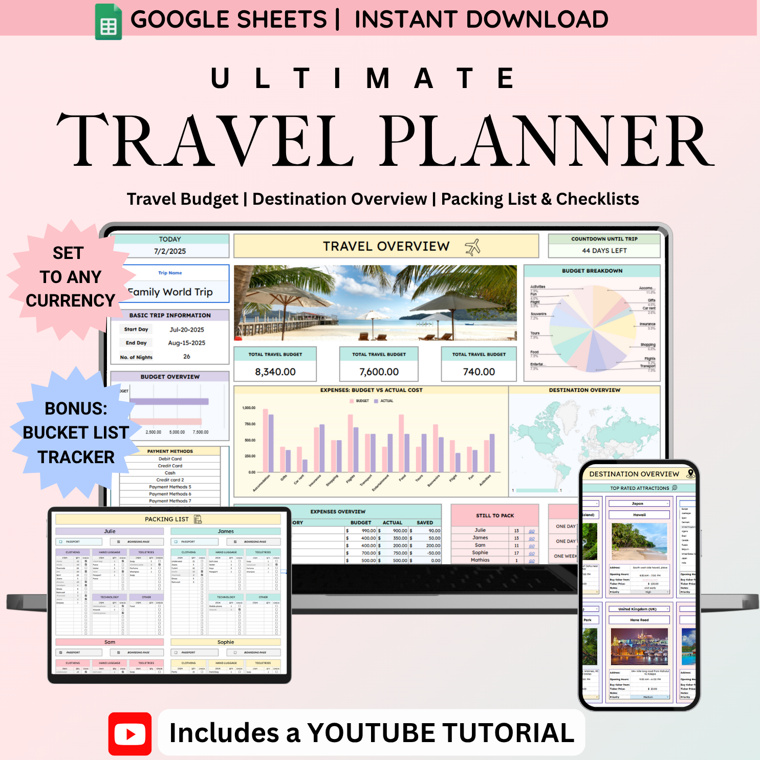 Ultimate Travel Planner