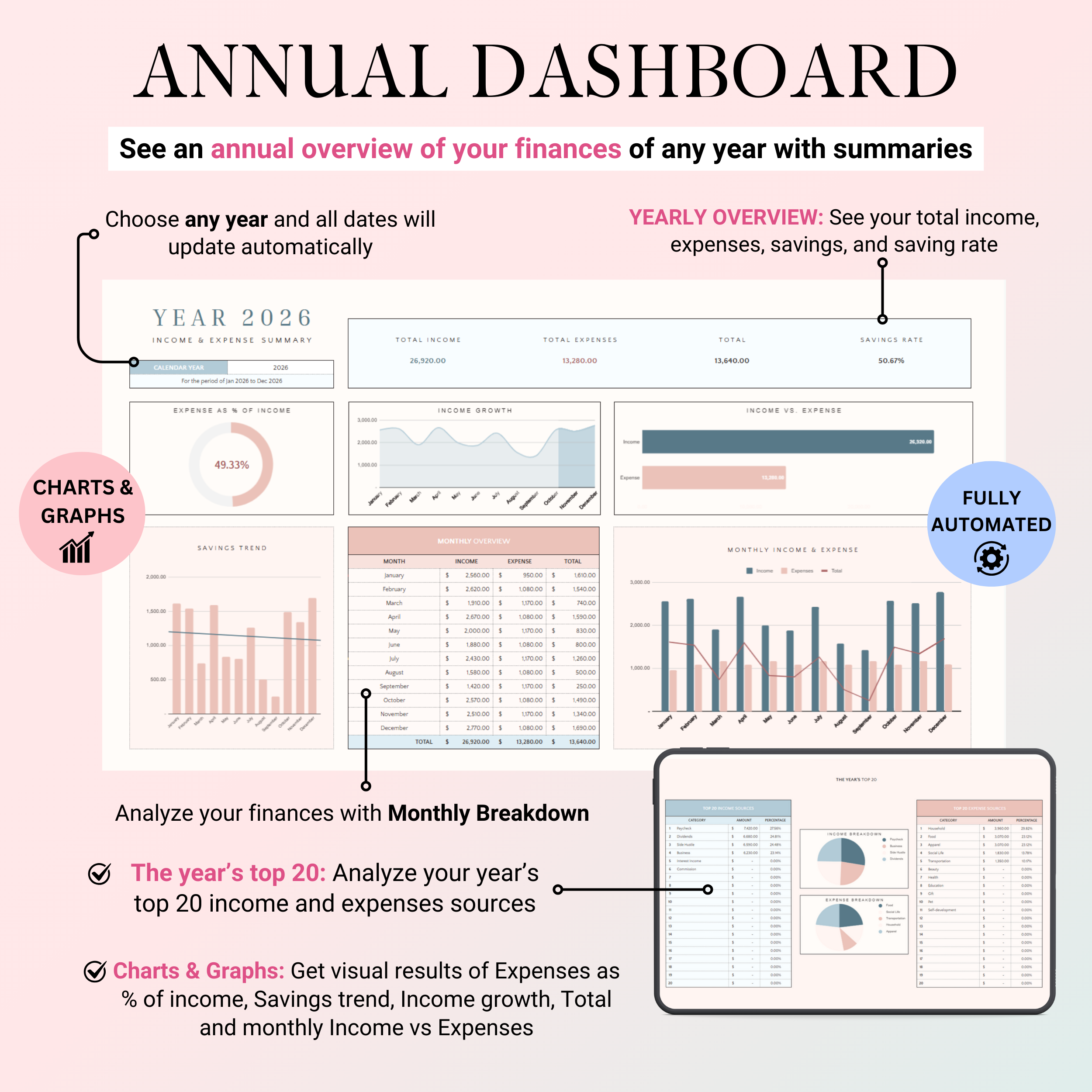 Ultimate Income & Expense Tracker