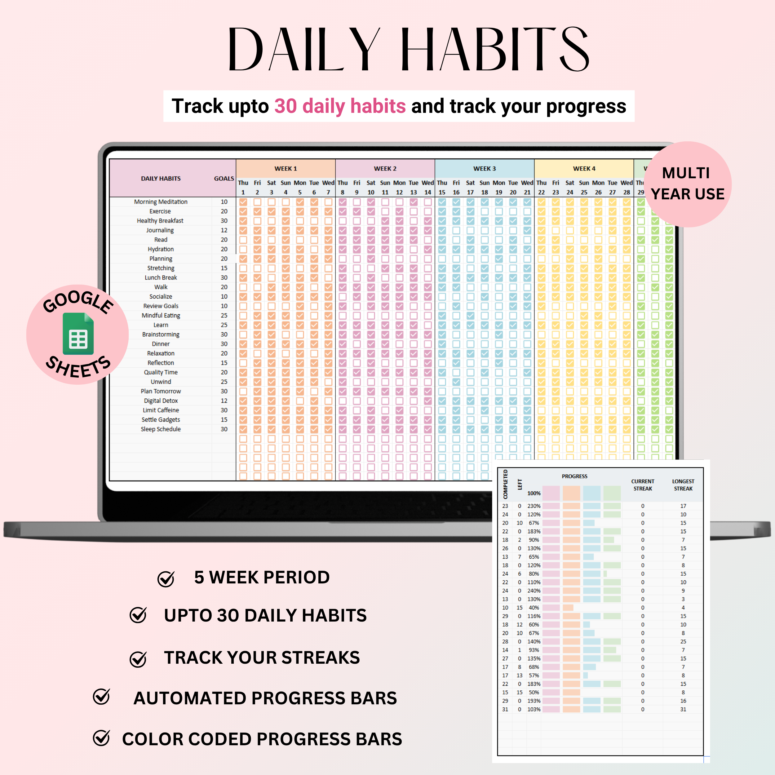 Ultimate Annual Habit Tracker