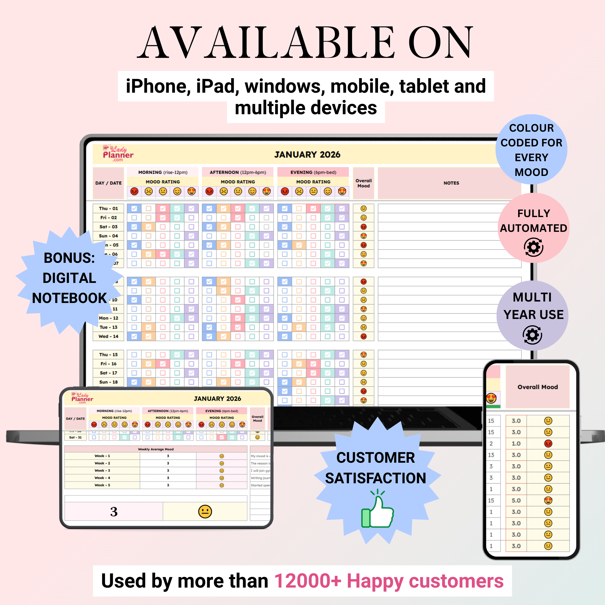 Ultimate Mood Tracker