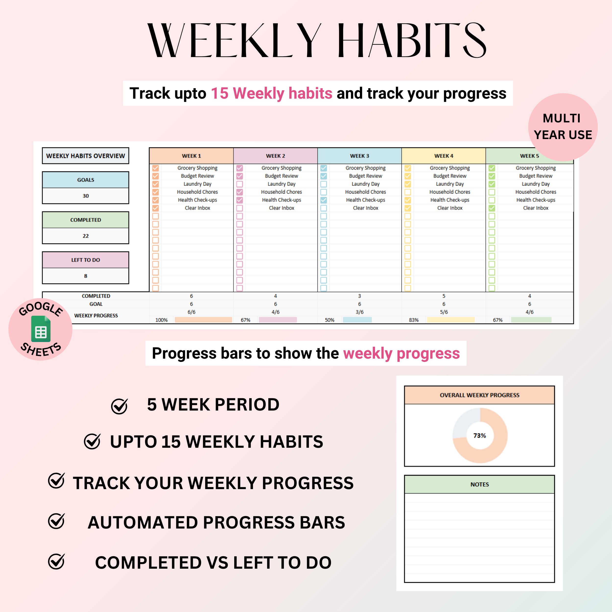 Ultimate Annual Habit Tracker