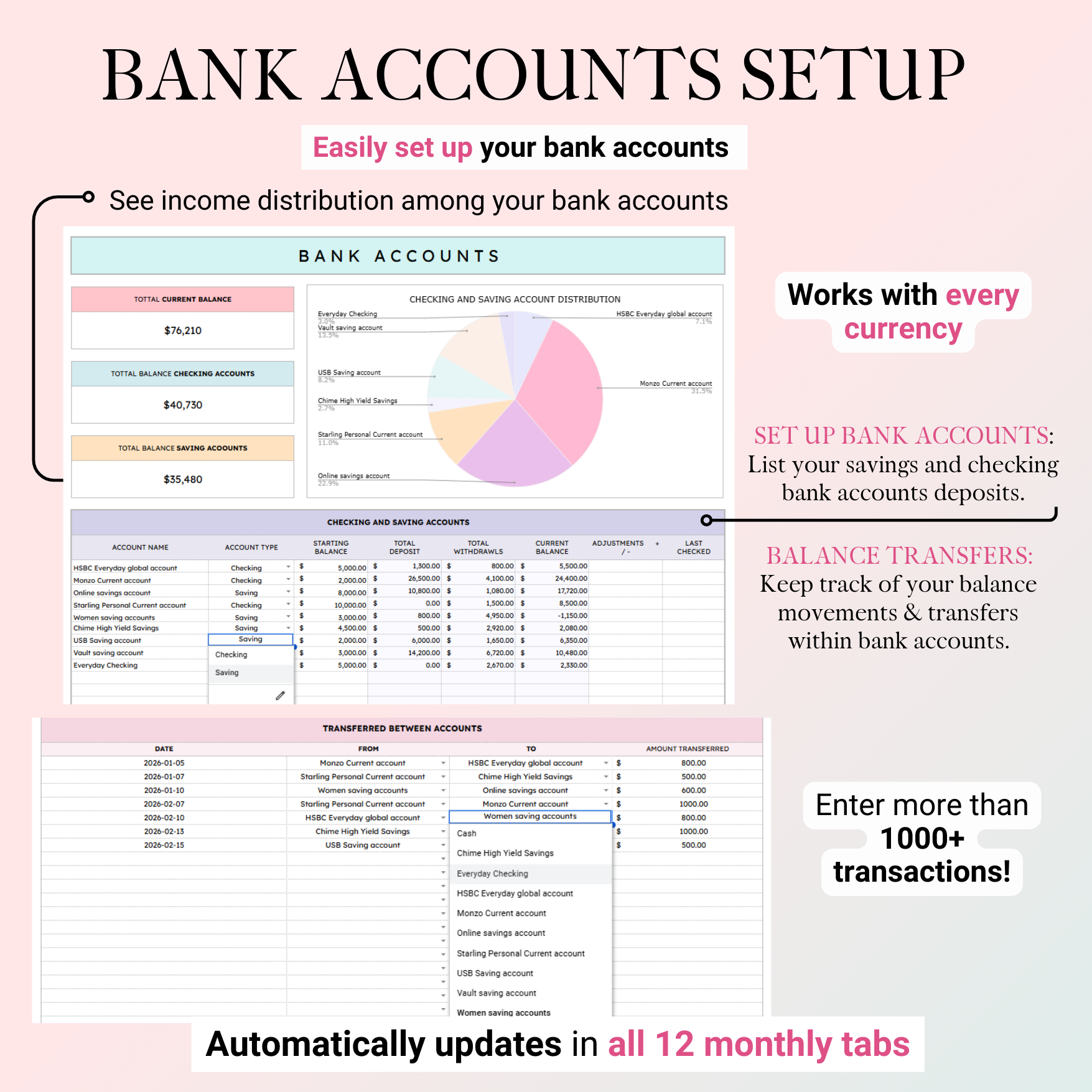 Ultimate Annual Budget Tracker