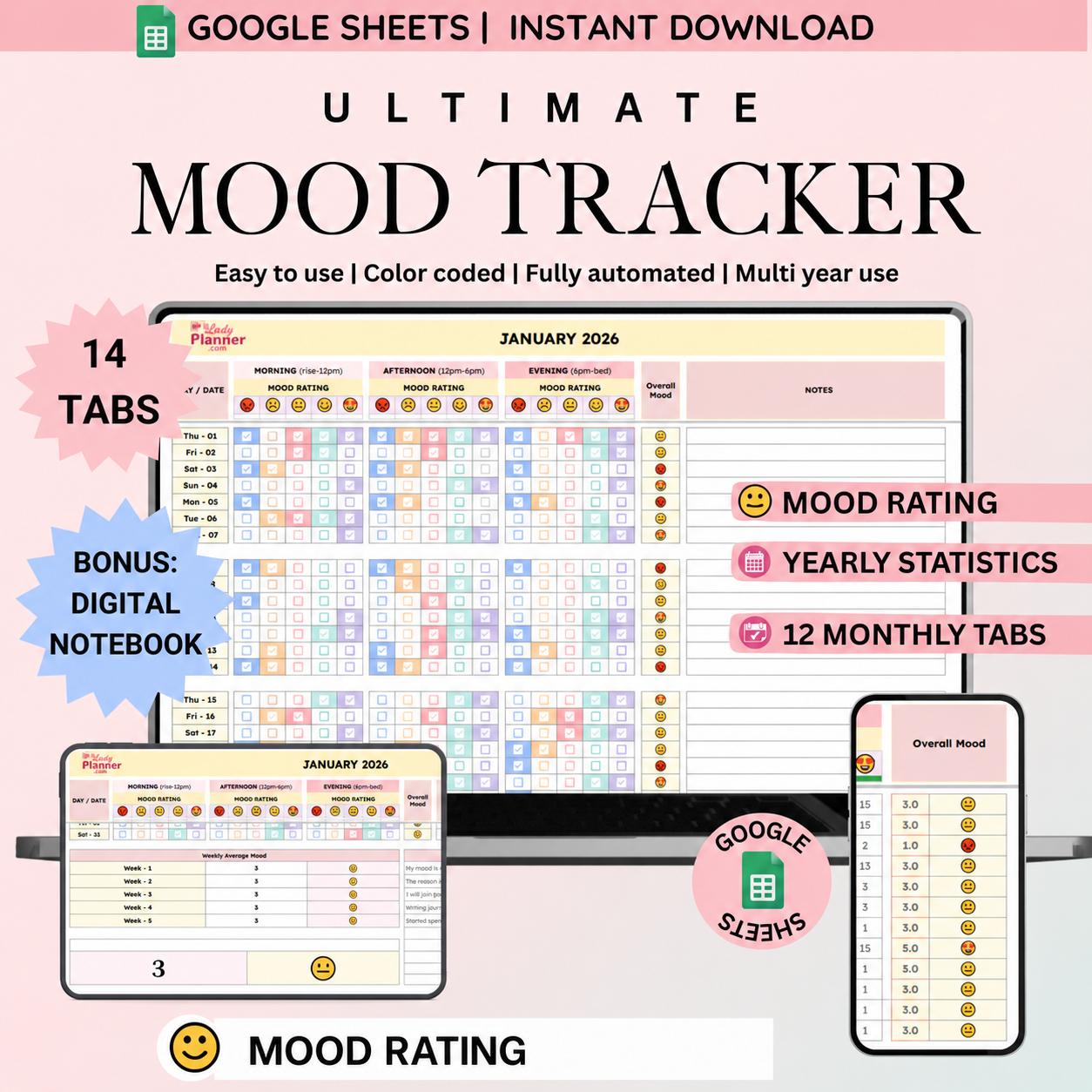 Ultimate Mood Tracker