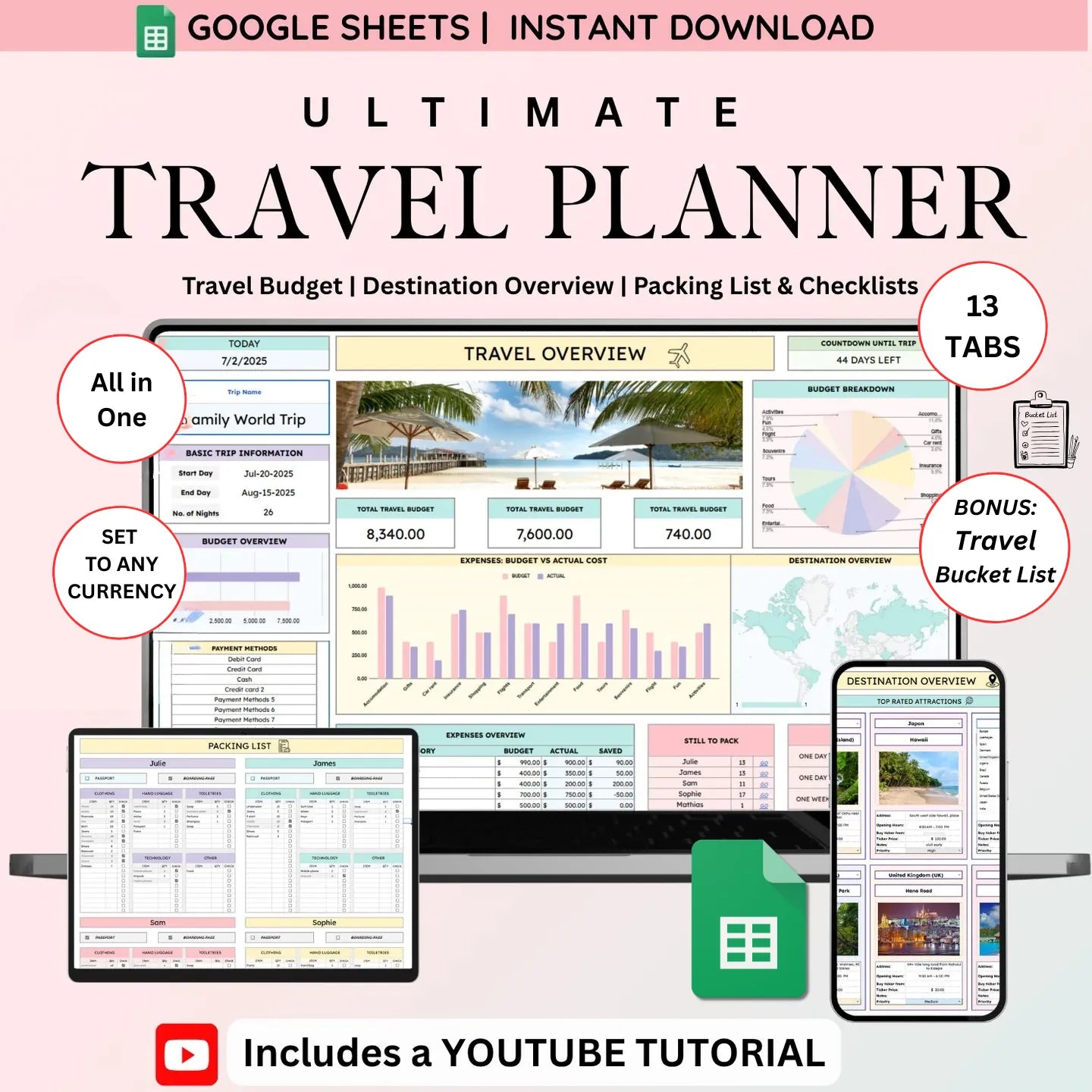 Ultimate Travel Planner